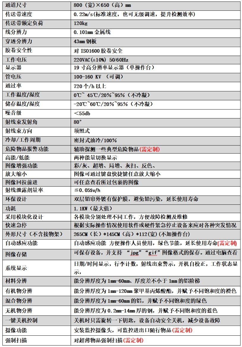 8065C 8065C
