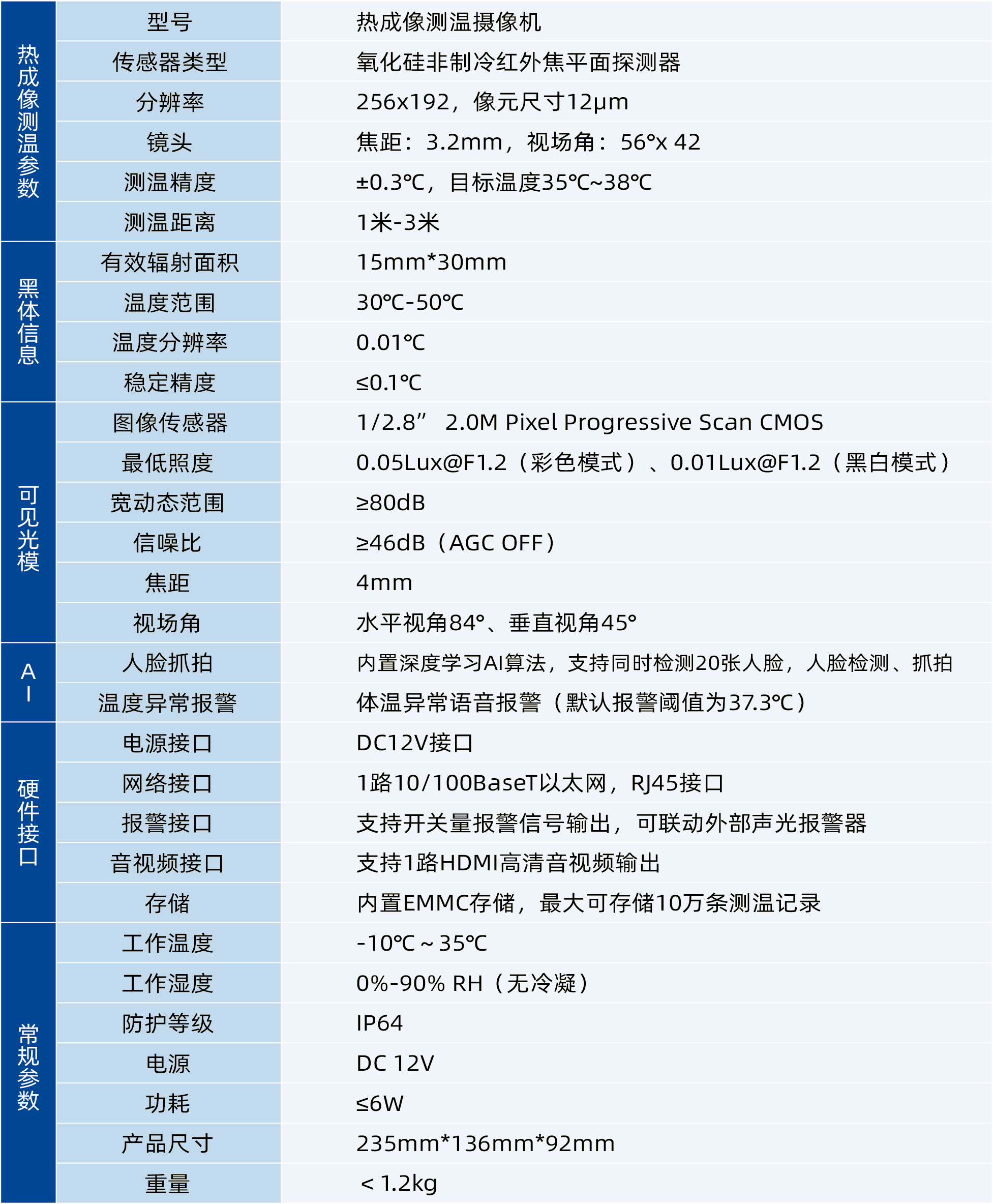 熱成像攝像機 熱成像攝像機