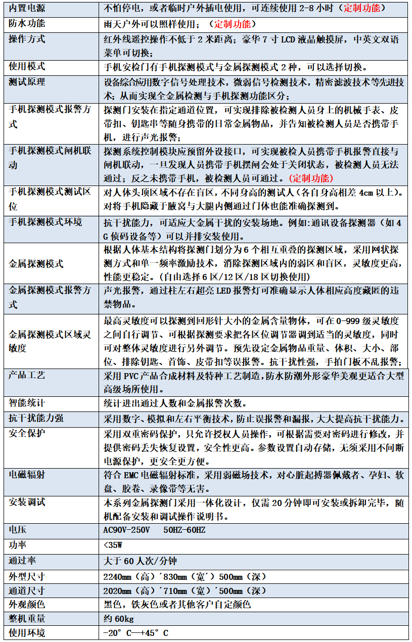 經濟型手機安檢門 經濟型手機安檢門