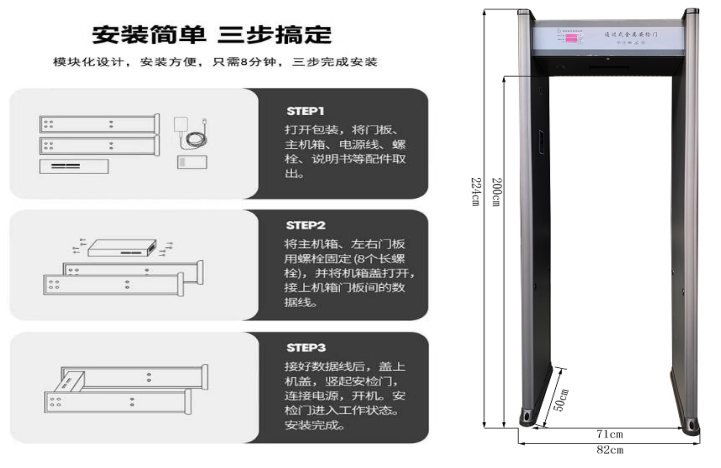 單區大門板 尺寸 單區大門板 尺寸