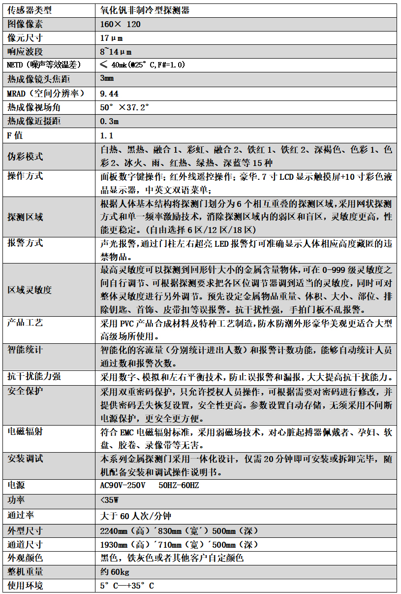 單光熱成像測溫安檢門806JT 單光熱成像測溫安檢門806JT