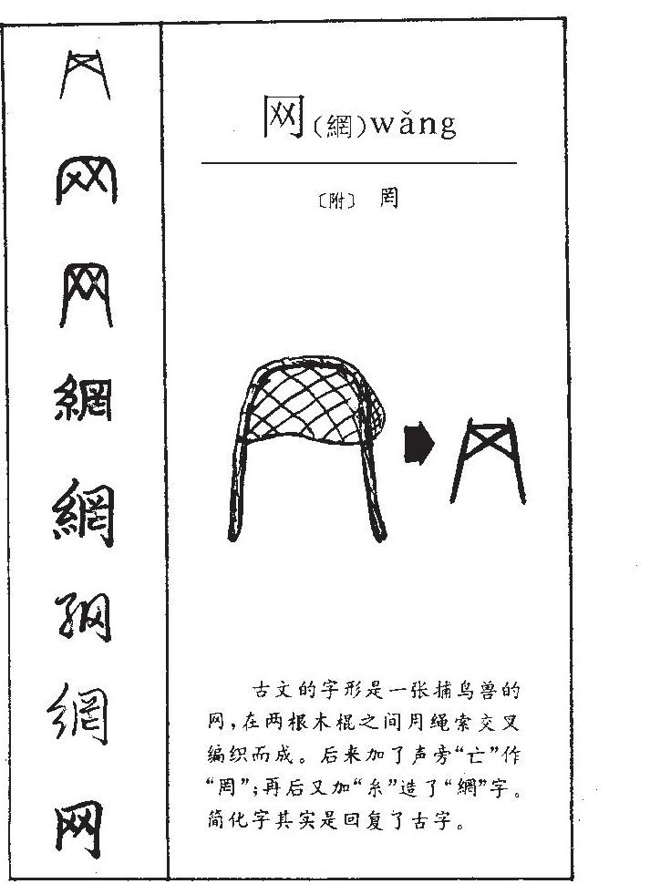 網(wǎng)